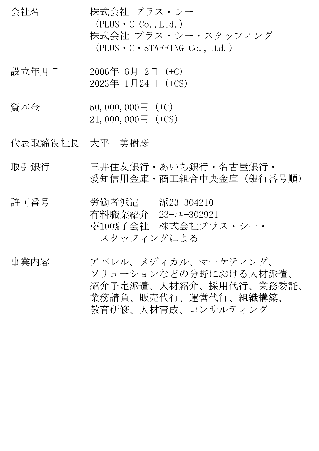 会社名：株式会社 プラス・シー PLUS・C Co.,Ltd.  設立年月日：2006年6月2日  資本金：50,000,000円  役員：代表取締社長／大平 美樹彦