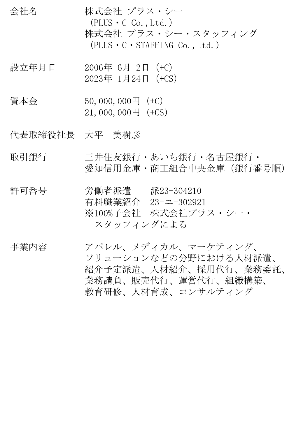 会社名：株式会社 プラス・シー PLUS・C Co.,Ltd.  設立年月日：2006年6月2日  資本金：30,000,000円  役員：代表取締社長／大平 美樹彦