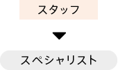 スタッフ→スペシャリスト