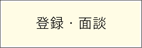 登録・面接